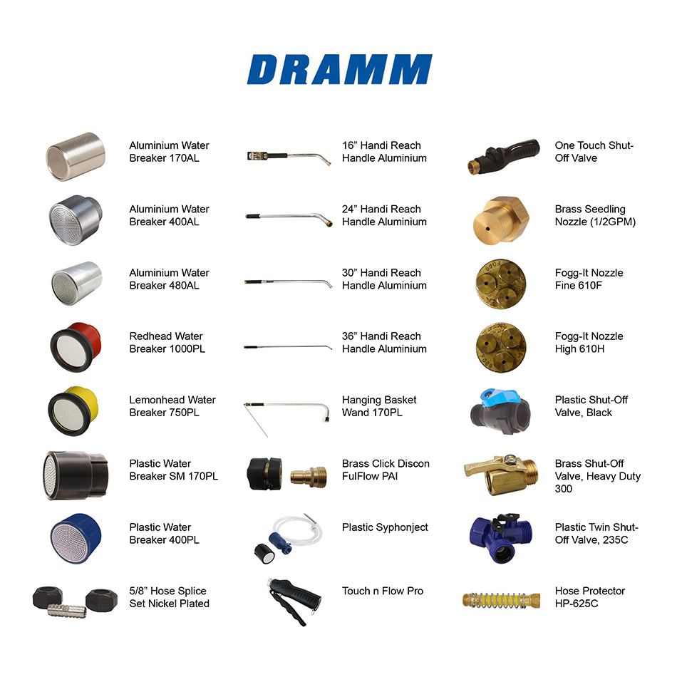 DRAMM Watering Tools