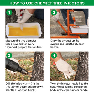 Chemjet Tree Injectors